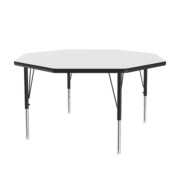 High Pressure Top Activity Tables